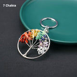 Natural Crystal Tree of Life Key Chain - Wealth & Strength & Luck & Abundance