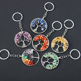 Natural Crystal Tree of Life Key Chain - Wealth & Strength & Luck & Abundance