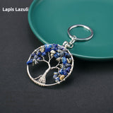 Natural Crystal Tree of Life Key Chain - Wealth & Strength & Luck & Abundance